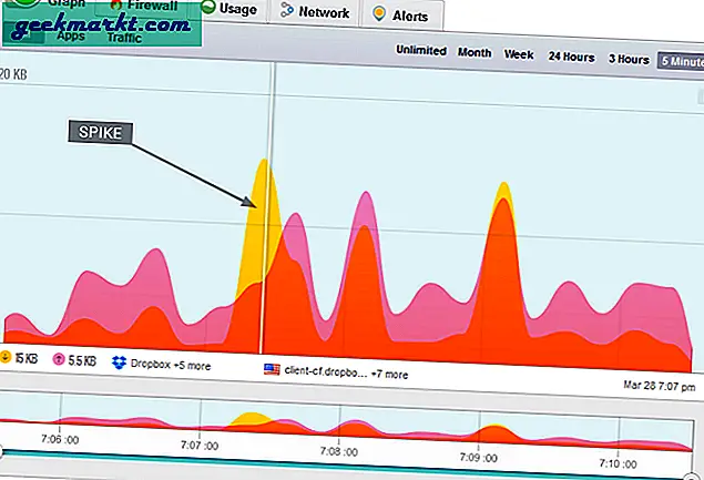 5 เครื่องมือตรวจสอบเครือข่ายที่ดีที่สุดสำหรับ Windows
