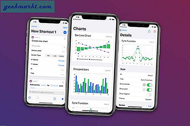เห็นภาพการเติบโตของ Corona Virus ในประเทศของคุณบน iPhone ของคุณ